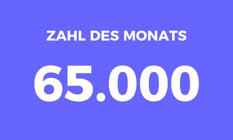 Zahl des Monats mai22