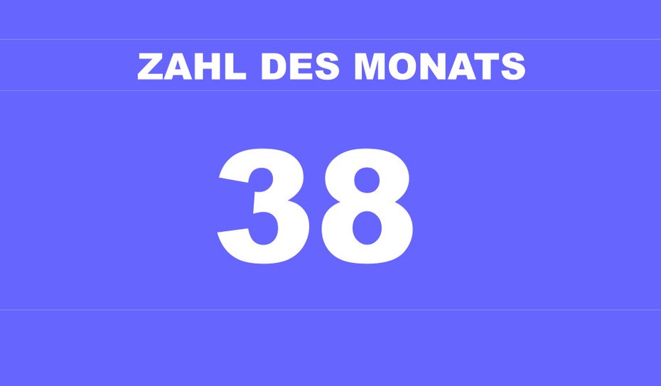 Zahl des monats Grafik November.jpg