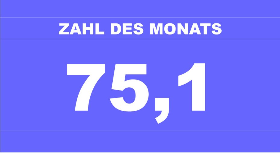 Zahl des monats grafik.jpg