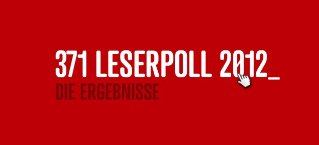 Leserpoll 2012